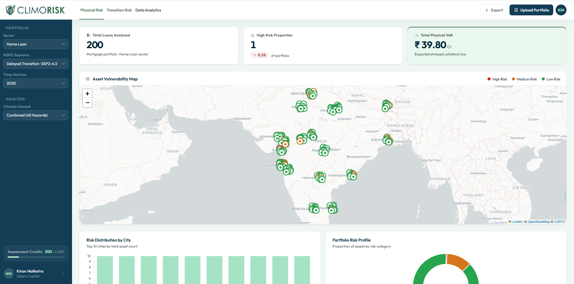 ClimoRisk | Climate Risk Intelligence for Real Estate and Finance